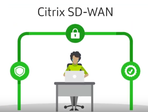 Citrix SD-WAN Security Explainer video