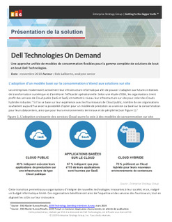 Dell Technologies On Demand