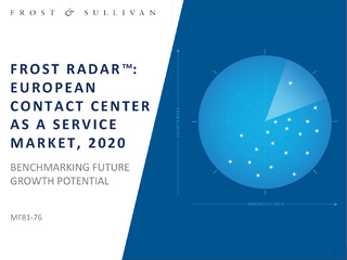 Frost Radar™: European Contact Center as a Service Market, 2020