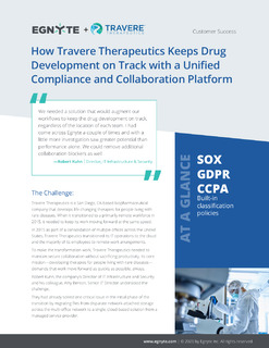 How Travere Therapeutics Keeps Drug Development on Track with a Unified Compliance and Collaboration Platform