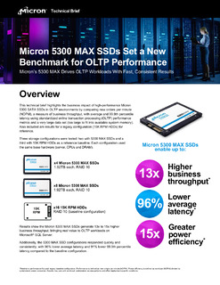 Micron 5300 MAX SSDs Set a New Benchmark for OLTP Performance