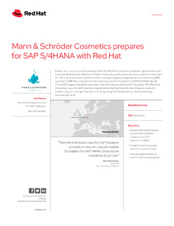 Mann & Schröder Cosmetics Prepares for SAP S/4HANA with Red Hat