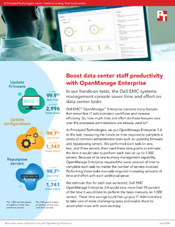 Boost data center staff productivity with OpenManage Enterprise