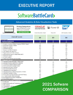 BI Tools BattleCard–Advanced Analytics & Data Visualization Tools