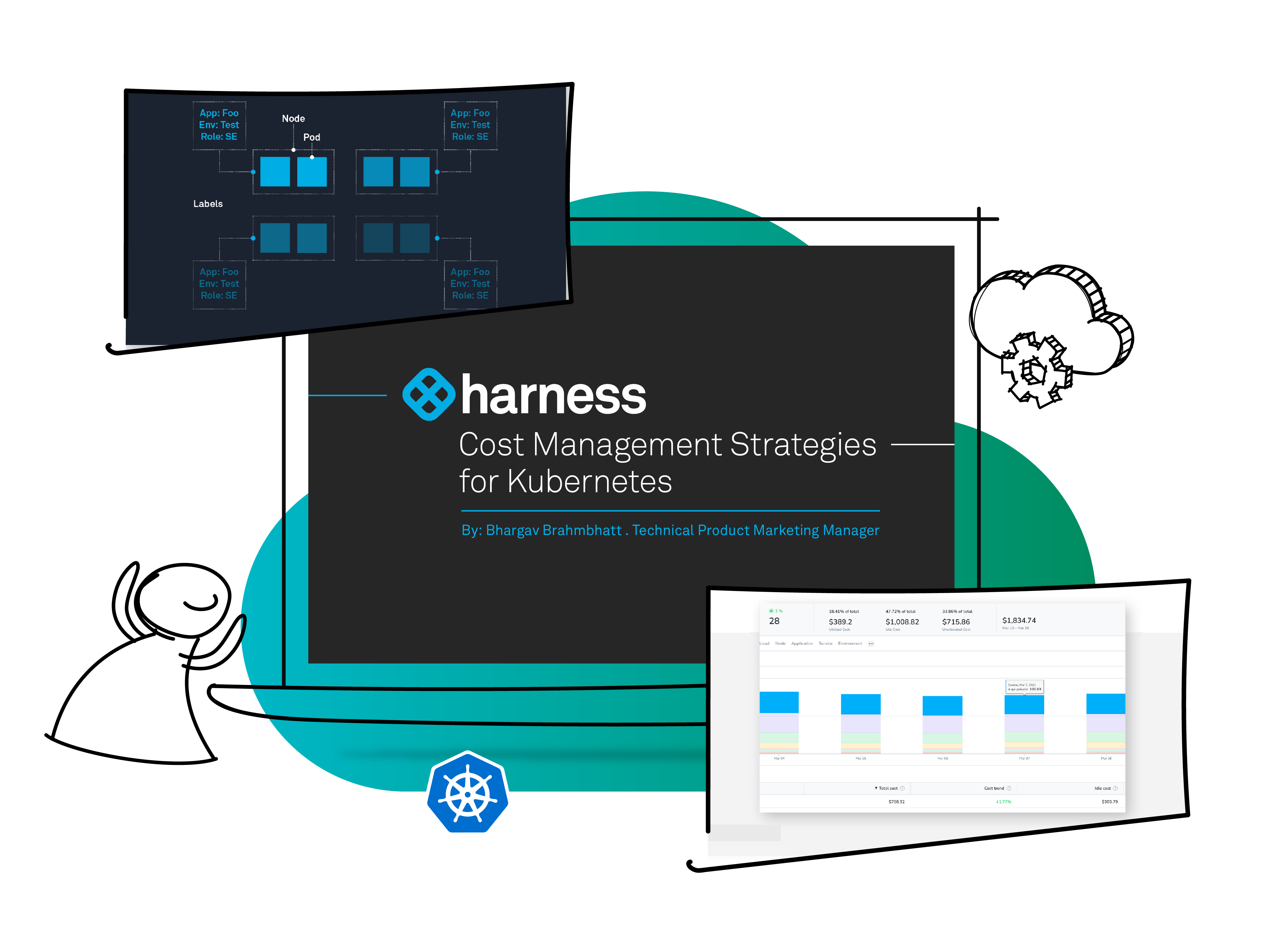 Cost Management Strategies for Kubernetes eBook