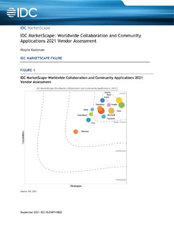 IDC MarketScape: Worldwide Collaboration and Community Applications 2021 Vendor Assessment