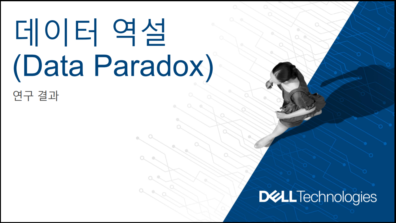 Dell Technologies 2021 Global Data Protection Index (KR)