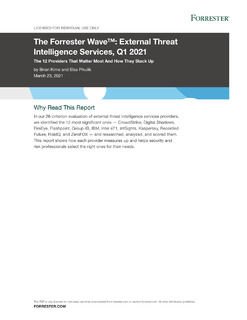 The Forrester Wave ™: External Threat Intelligence Services (Q1 2021)