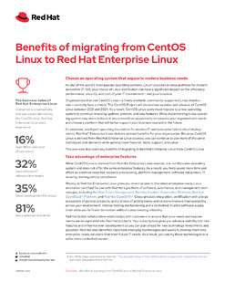 Benefits of migrating from CentOS Linux to Red Hat Enterprise Linux