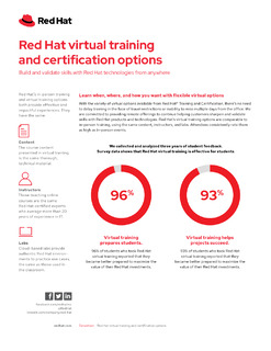 Red Hat Virtual Training and Certification Options