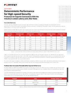 Deterministic Performance for High-speed Security