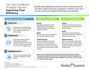 Two Care Coordination Strategies That Are Improving Cost Efficiency