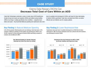 Study finds LTACHs can decrease costs within an ACO