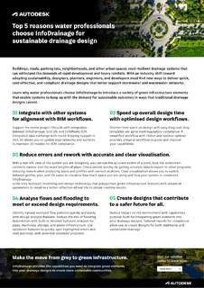 Top 5 Reasons Water Professionals Choose InfoDrainage for Sustainable Drainage Design