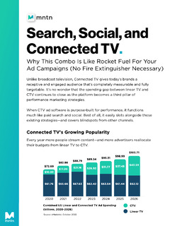 Search, Social, & Connected TV: Why this Combo is Like Rocket Fuel for Your Ad Campaigns