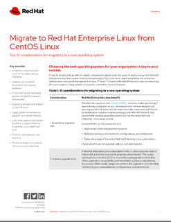 Migrate to Red Hat Enterprise Linux from CentOS Linux
