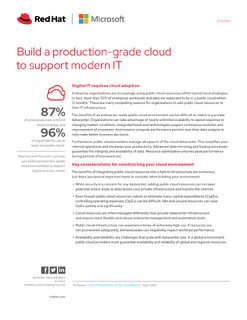 Build a production-grade cloud to support modern IT