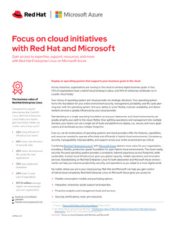 Focus on cloud initiatives with Red Hat and Microsoft